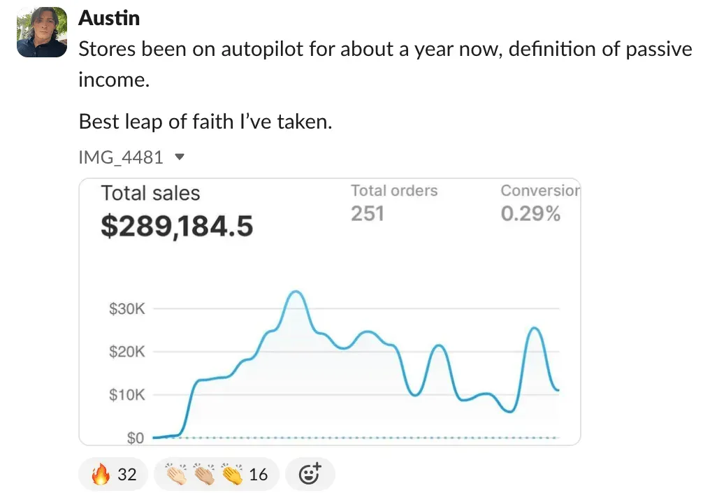 Student sales result — Austin (#2)