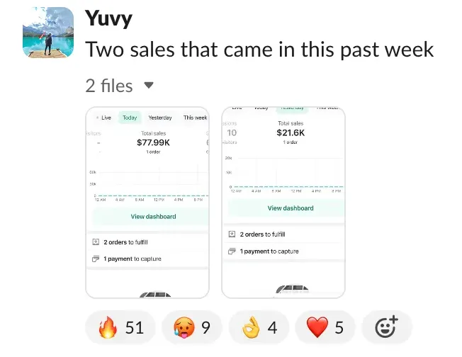 Student sales result — Yuvy (#9)