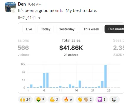 Student sales result — Ben (#15)