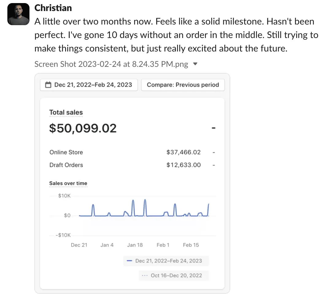 Student sales result — Christian (#17)