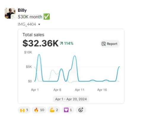Student sales result — Billy (#31)