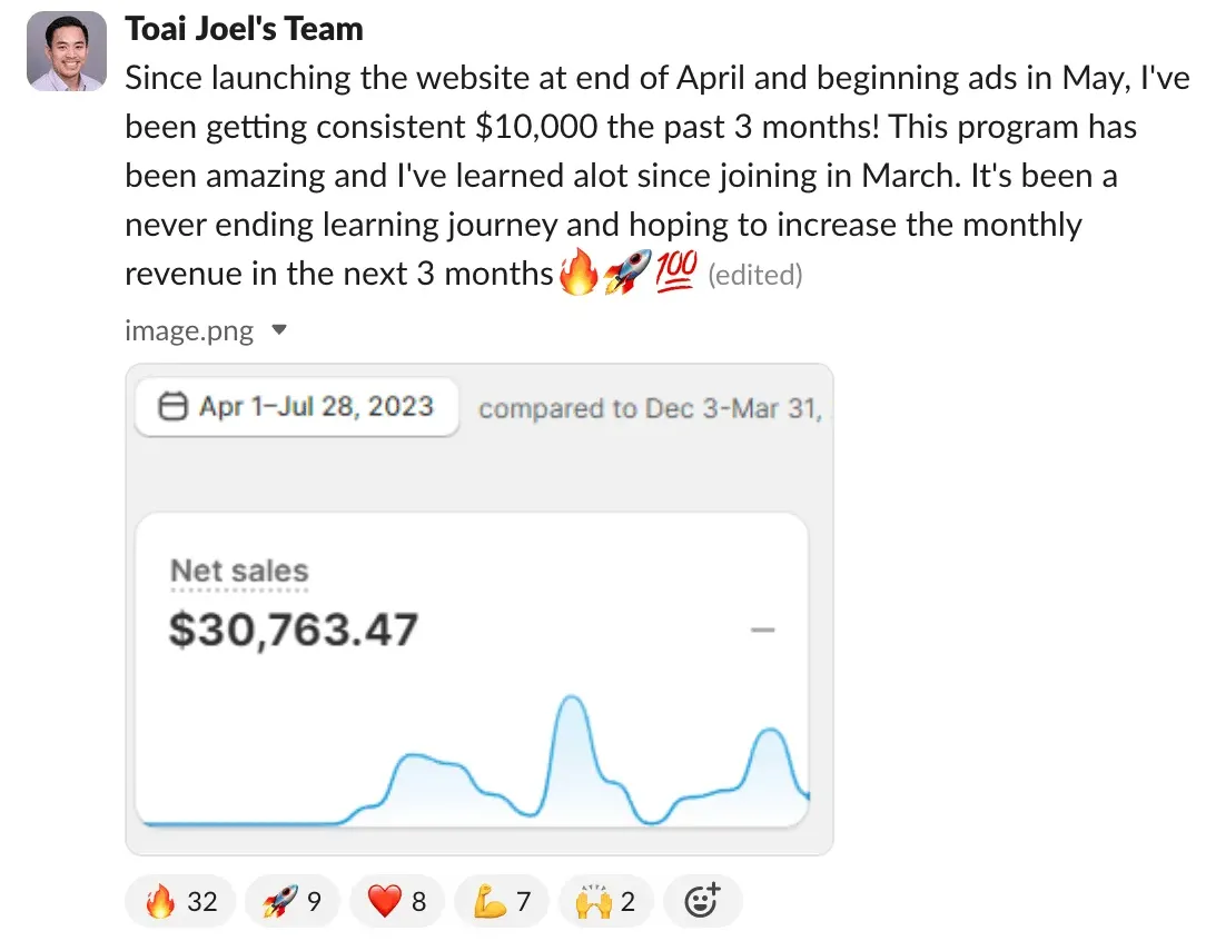 Student sales result — Toai (#38)