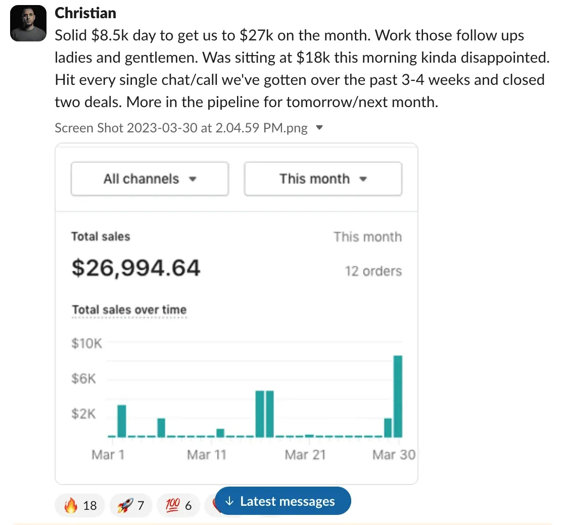 Student sales result — Christian (#40)