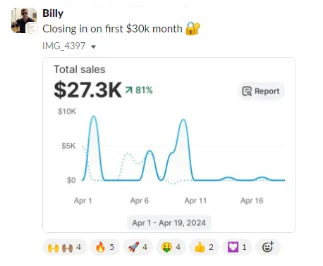 Student sales result — Billy (#41)