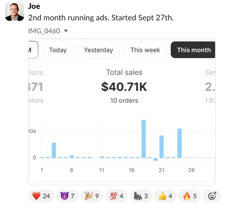 Student sales result — Job (#42)