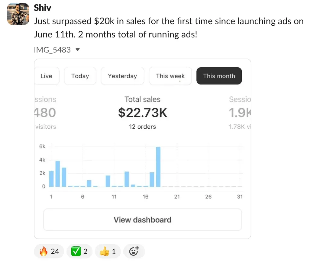 Student sales result — Shiv (#46)