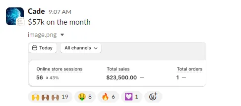 Student sales result — Cade (#49)