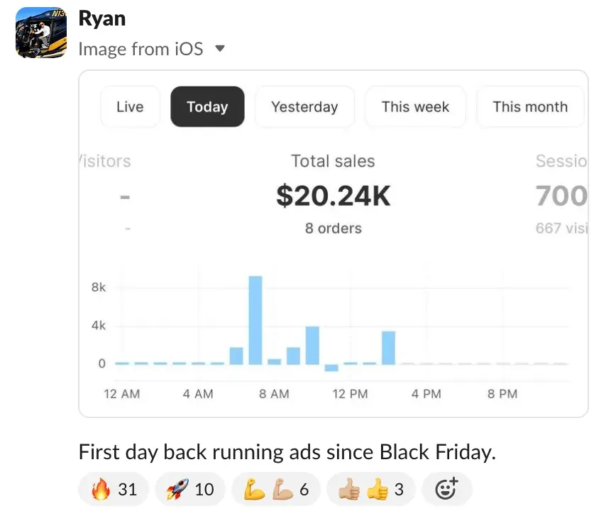 Student sales result — Ryan (#54)