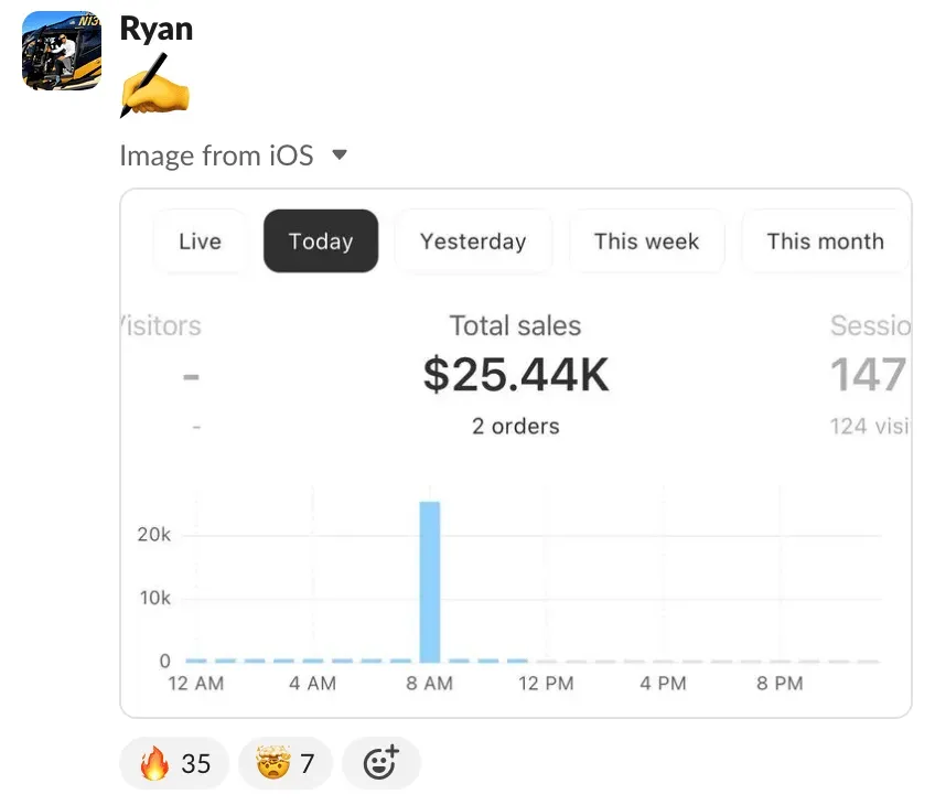 Student sales result — Ryan (#58)