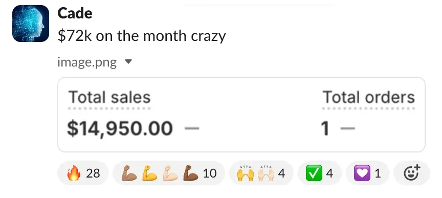 Student sales result — Cade (#59)