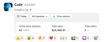 Student sales result — Cade (#60)