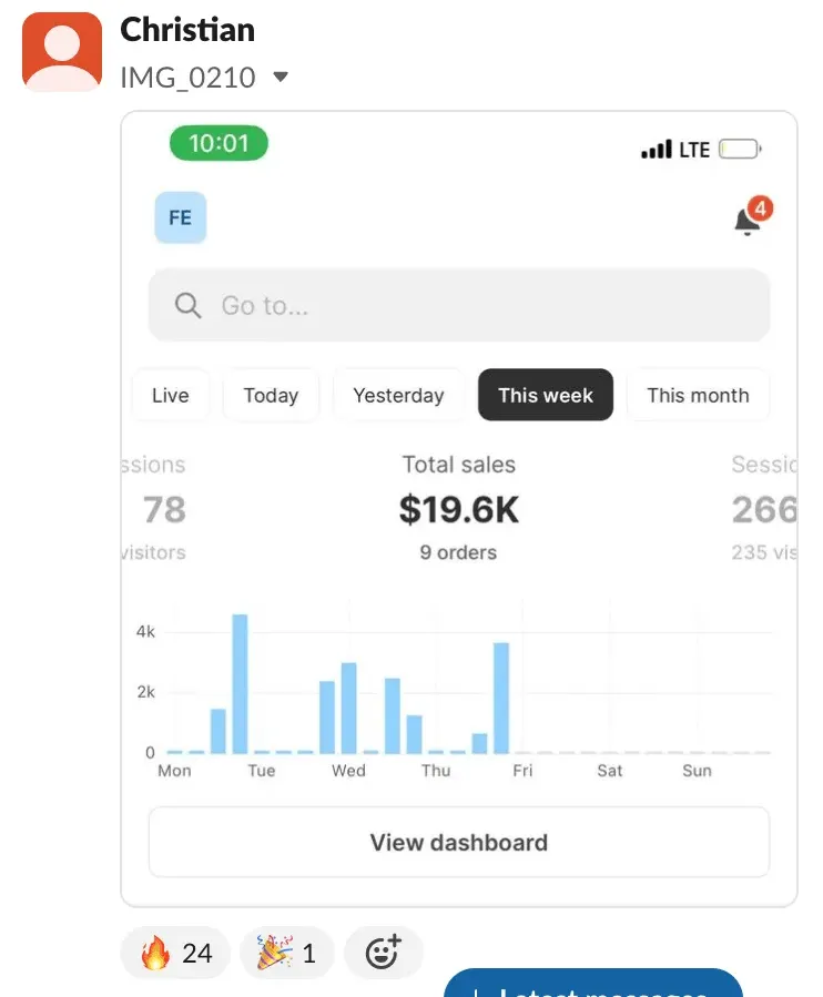 Student sales result — Christian (#62)