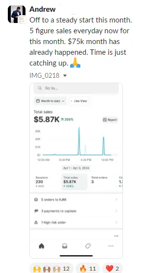 Student sales result — Andrew (#66)