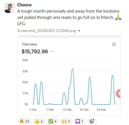 Student sales result — Chance (#70)