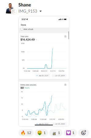 Student sales result — Shane (#72)