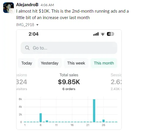 Student sales result — AlejandroB (#80)