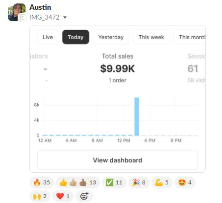 Student sales result — Austin (#81)