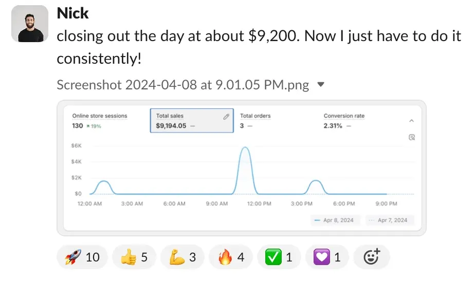 Student sales result — Nick (#82)