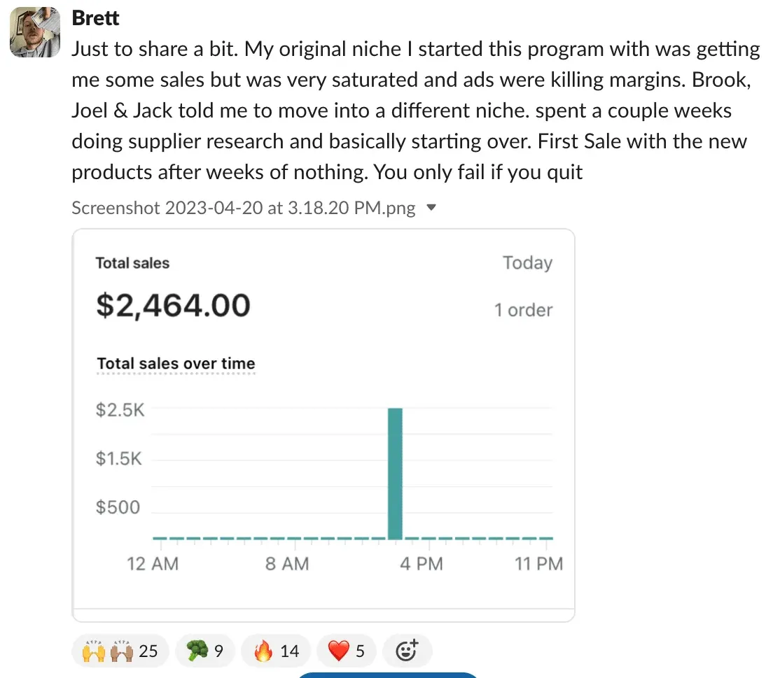 Student sales result — Brett (#95)