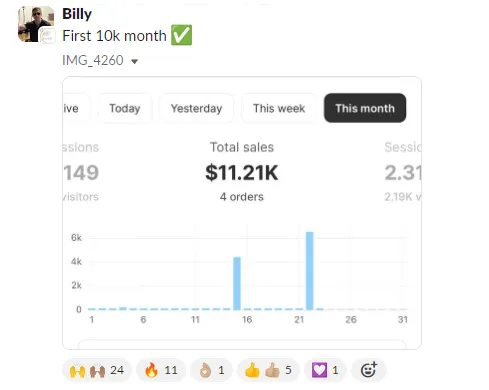 Student sales result — Billy (#97)