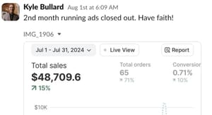 Kyle's Shopify dashboard — $48K month