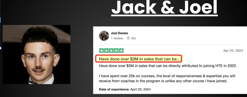 Joel_s Shopify revenue dashboard showing  200K+ month